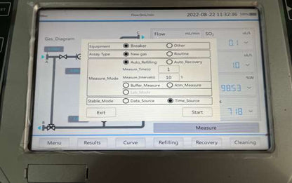 RA912F SF6 Gas Analyzer