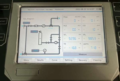 RA912F SF6 Gas Analyzer