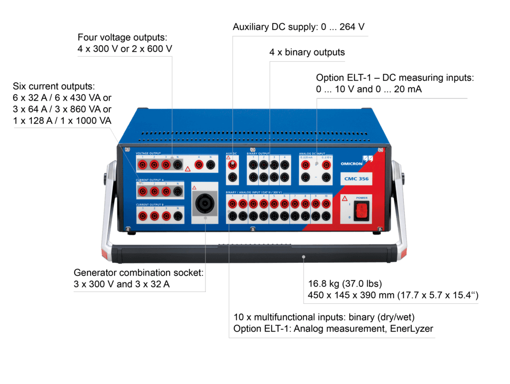 Omicron CMC 356