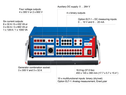 Omicron CMC 356