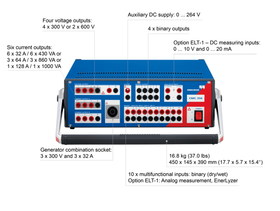 Omicron CMC 356